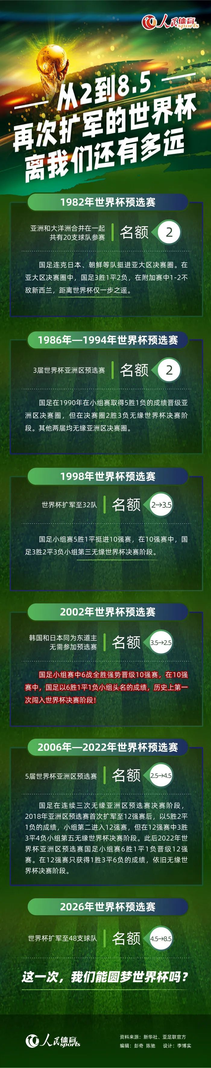 它必须抵挡外界世界的诸多诱惑和不断侵扰，才能保持原来的风格。